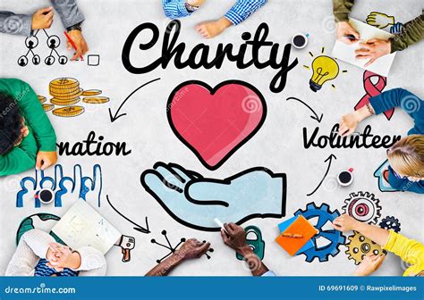charity donation in will